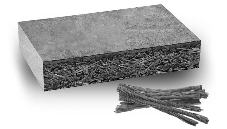 makro sentetik fiber